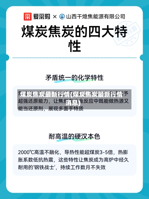 煤炭焦炭最新行情(煤炭焦炭最新行情消息)