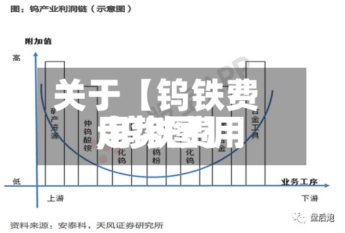 关于【钨铁费用
,钨铁费用
走势图】-第2张图片