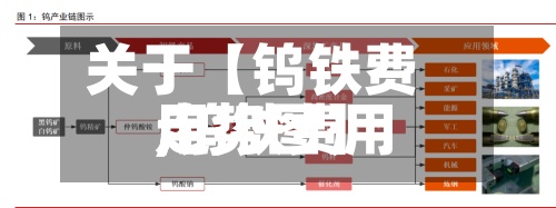 关于【钨铁费用
,钨铁费用
走势图】-第3张图片