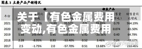关于【有色金属费用变动,有色金属费用变动原因】-第2张图片