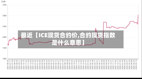 最近【ICE现货合约价,合约现货指数是什么意思】-第2张图片