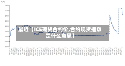最近【ICE现货合约价,合约现货指数是什么意思】