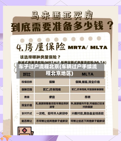 车子过户流程北京(车辆过户手续流程北京地区)