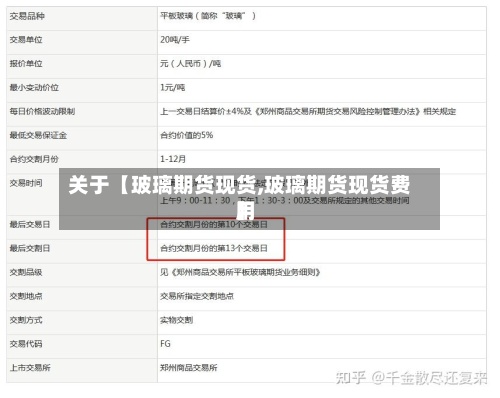 关于【玻璃期货现货,玻璃期货现货费用】-第2张图片