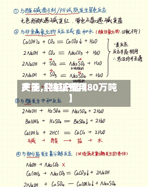 关于【纯碱费用产能,纯碱产能180万吨】