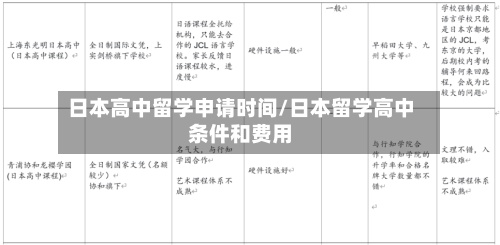 日本高中留学申请时间/日本留学高中条件和费用-第2张图片