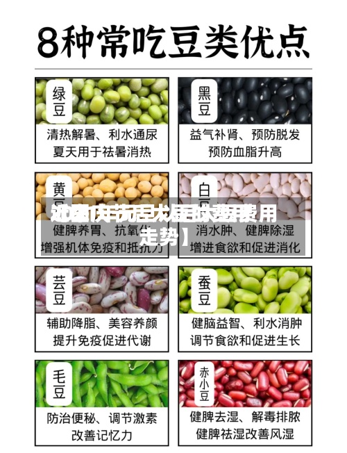 近来【国庆节后大豆的费用2021年元旦以后大豆费用走势】