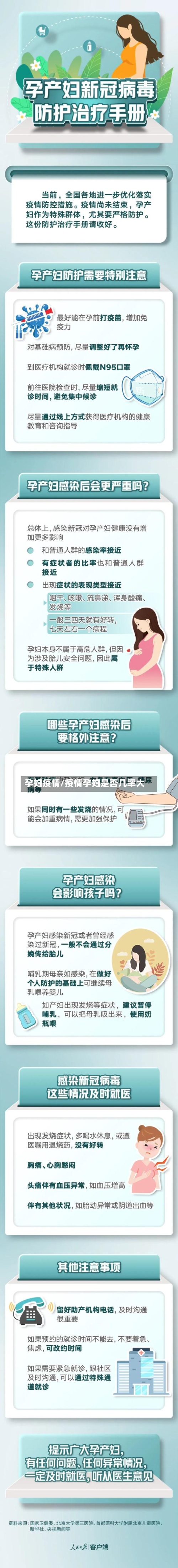孕妇疫情/疫情孕妇是否几率大