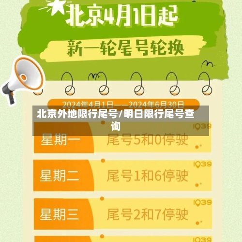 北京外地限行尾号/明日限行尾号查询