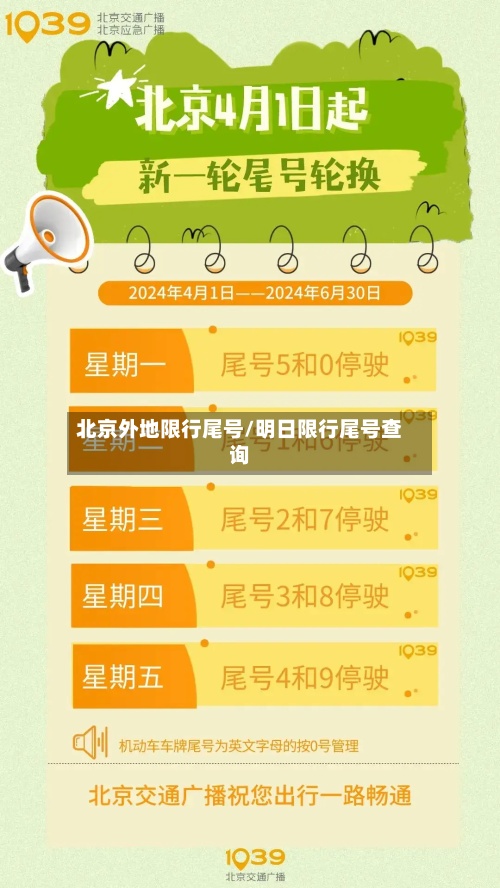 北京外地限行尾号/明日限行尾号查询-第3张图片