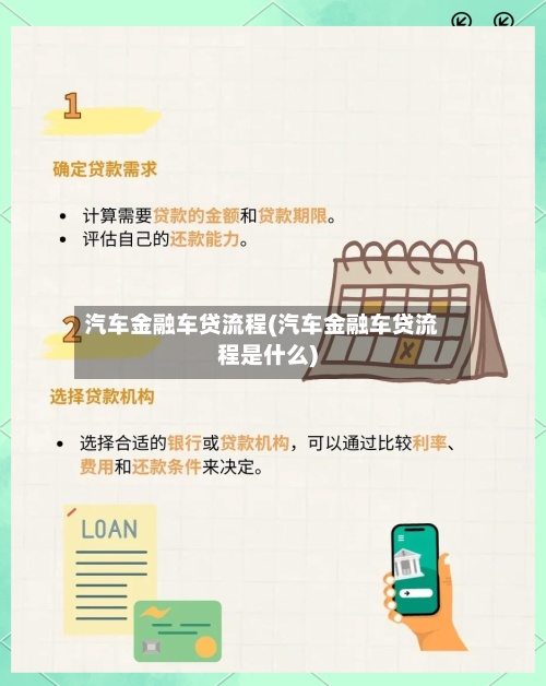 汽车金融车贷流程(汽车金融车贷流程是什么)-第3张图片