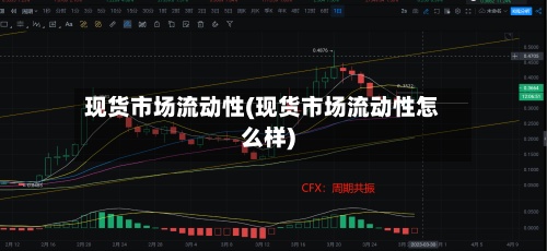 现货市场流动性(现货市场流动性怎么样)