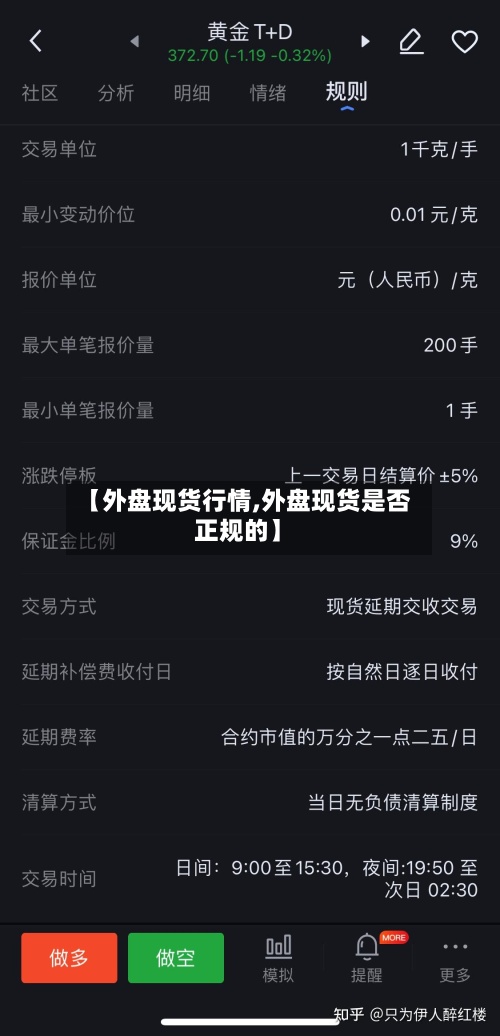 【外盘现货行情,外盘现货是否
正规的】-第2张图片