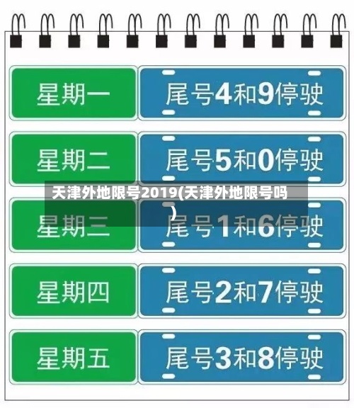 天津外地限号2019(天津外地限号吗)