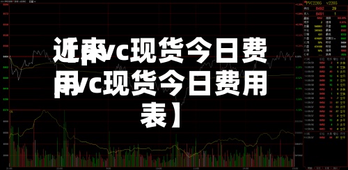 近来
【pvc现货今日费用
pvc现货今日费用
表】-第2张图片