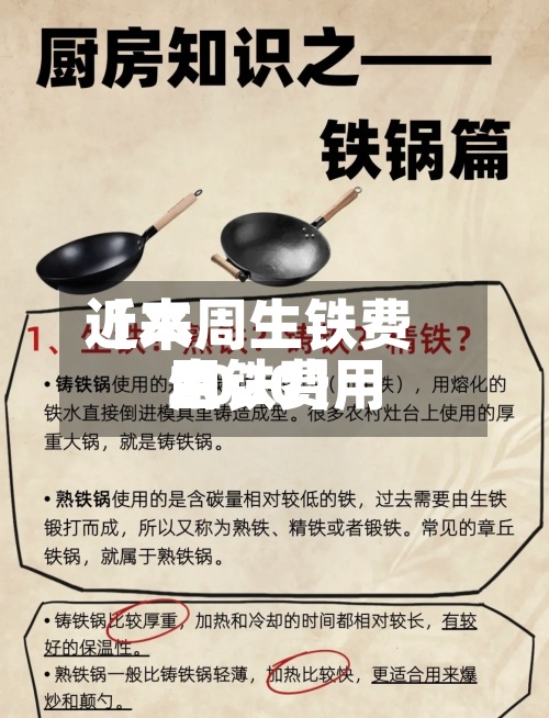 近来【本周生铁费用生铁费用2020】-第2张图片