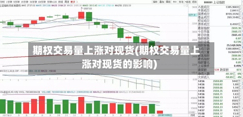 期权交易量上涨对现货(期权交易量上涨对现货的影响)-第2张图片