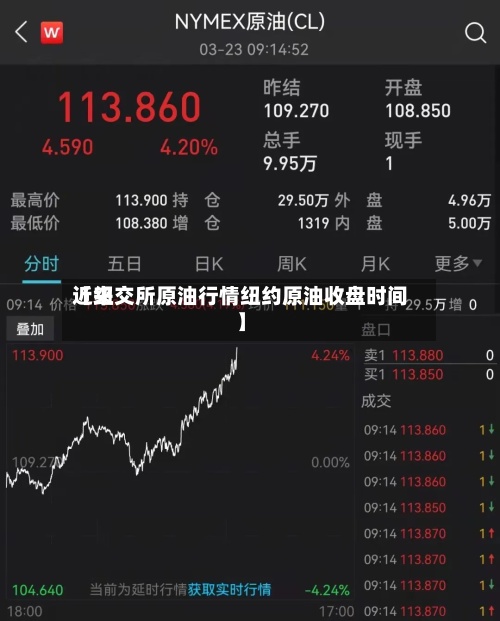 近来
【纽交所原油行情纽约原油收盘时间】-第2张图片