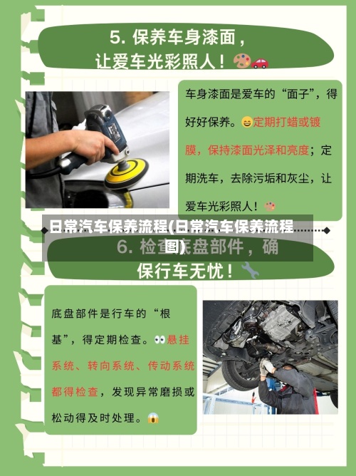 日常汽车保养流程(日常汽车保养流程图)