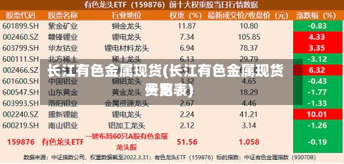 长江有色金属现货(长江有色金属现货费用一览表)-第2张图片
