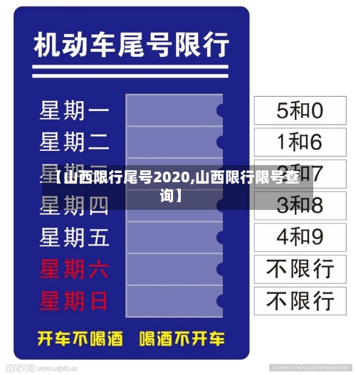 【山西限行尾号2020,山西限行限号查询】