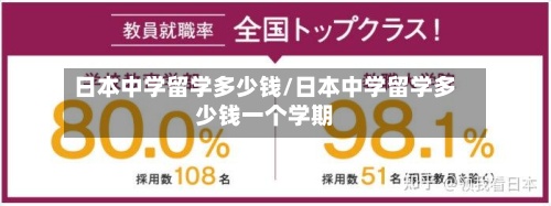 日本中学留学多少钱/日本中学留学多少钱一个学期-第2张图片