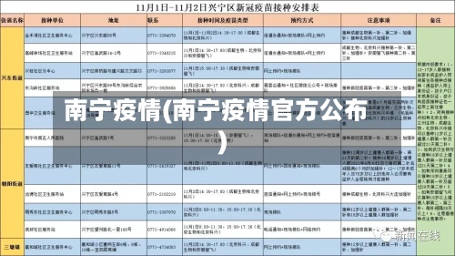 南宁疫情(南宁疫情官方公布)