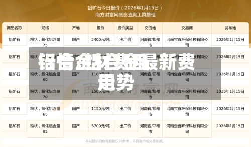 铝合金材费用行情/铝合金最新费用走势
