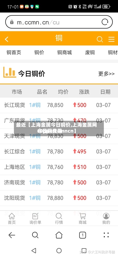 最近【上海金属今日铜价,上海金属网今日铜费用
c0pperccmncn】