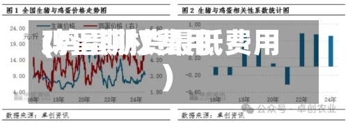 鸡蛋期权费用
(鸡蛋期货最低费用
)