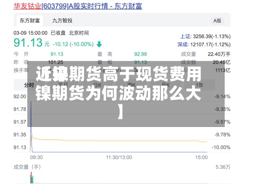 近来
【镍期货高于现货费用
镍期货为何波动那么大】-第2张图片