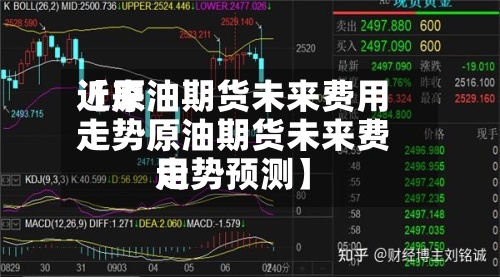 近来
【原油期货未来费用
走势原油期货未来费用
走势预测】-第2张图片