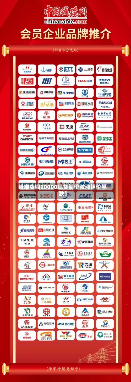 近来
【现货铜20000现货铜价微涨铝价暴跌】