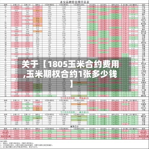 关于【1805玉米合约费用
,玉米期权合约1张多少钱】-第2张图片