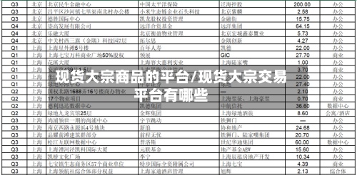 现货大宗商品的平台/现货大宗交易平台有哪些
