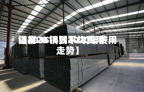 近来
【2016钢铁平均费用
钢材2016到2020年费用
走势】