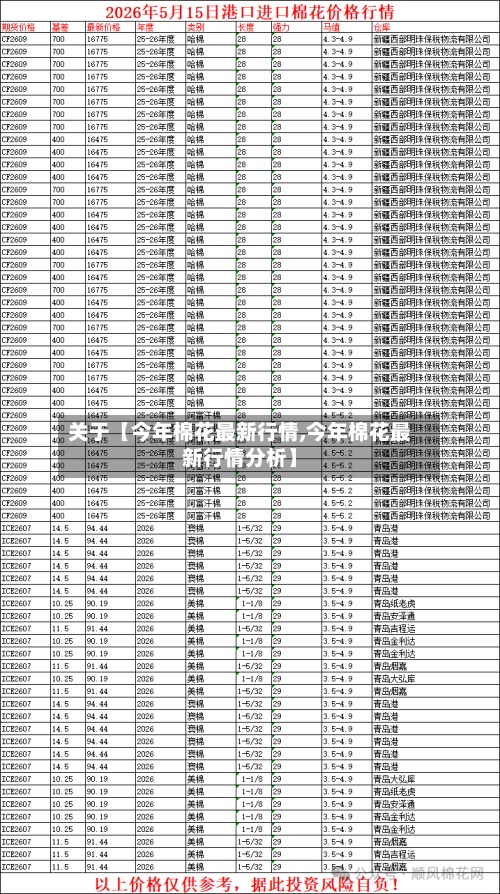 关于【今年棉花最新行情,今年棉花最新行情分析】-第3张图片