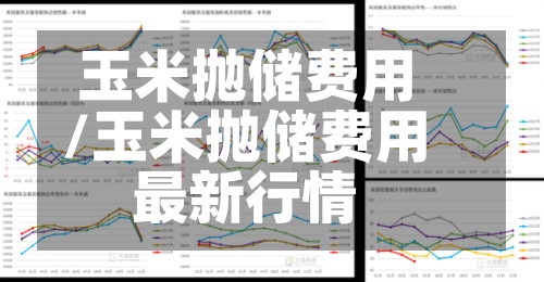 玉米抛储费用
/玉米抛储费用
最新行情