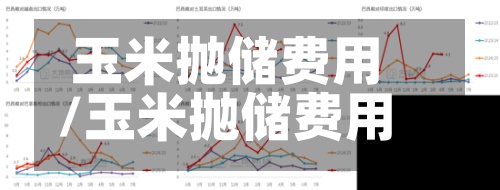 玉米抛储费用
/玉米抛储费用
最新行情-第3张图片