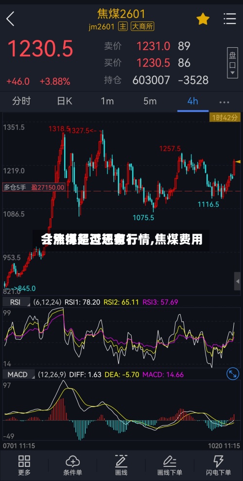 【焦煤是否还有行情,焦煤费用
会涨得超过想象】-第2张图片