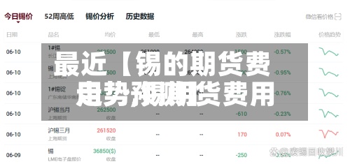 最近【锡的期货费用走势,锡期货费用走势预测】
