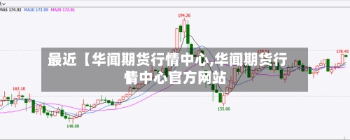 最近【华闻期货行情中心,华闻期货行情中心官方网站
】-第2张图片