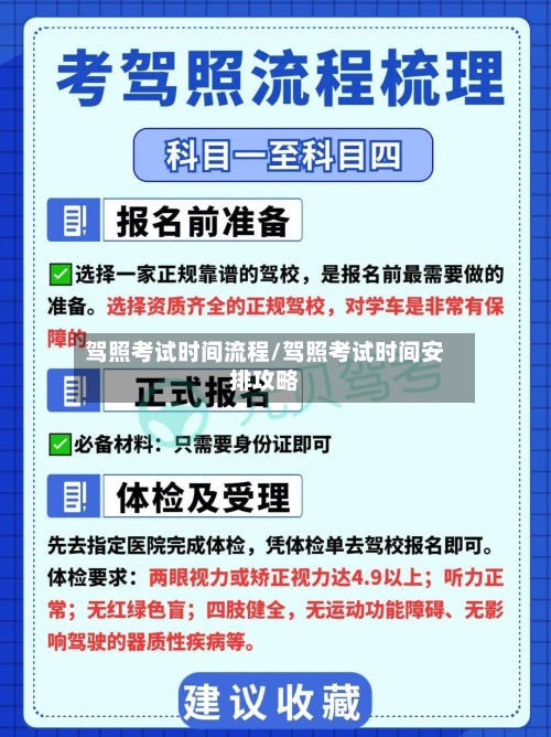 驾照考试时间流程/驾照考试时间安排攻略