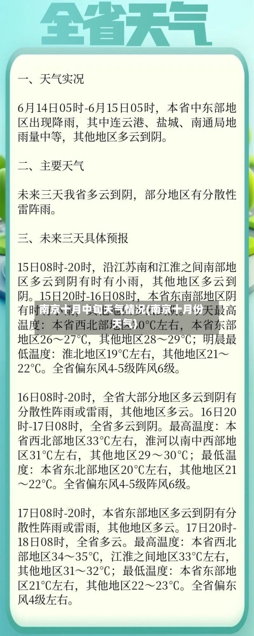 南京十月中旬天气情况(南京十月份天气)