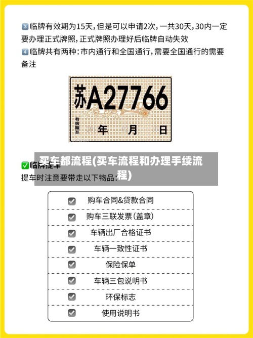 买车都流程(买车流程和办理手续流程)-第3张图片