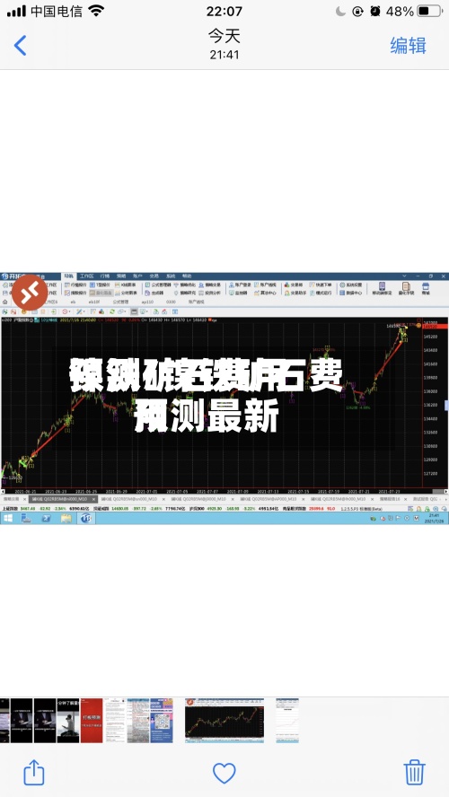 镍铁矿石费用
预测/镍铁矿石费用
预测最新-第2张图片