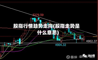 股指行情趋势走向(股指走势是什么意思)-第2张图片