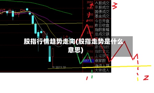 股指行情趋势走向(股指走势是什么意思)