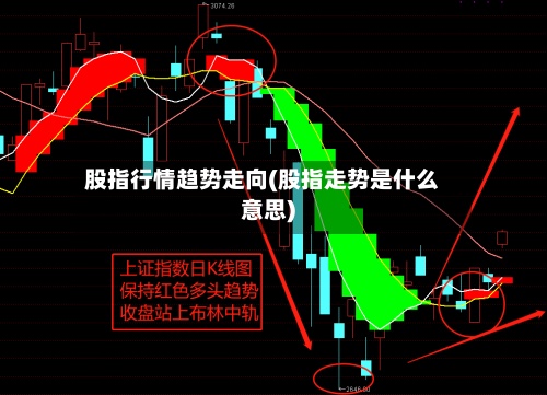 股指行情趋势走向(股指走势是什么意思)-第3张图片