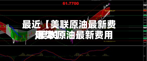 最近【美联原油最新费用,美联原油最新费用走势】